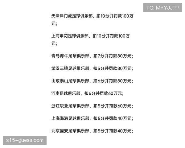 上海申花、天津津门虎因涉不正当交易被重罚扣除2026赛季中超10个积分